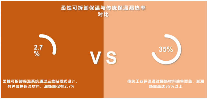 湖南熠翌節能技術有限公司審核案例